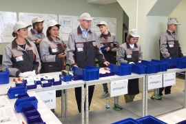 Обучение эффективности на производстве